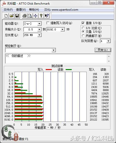 金士顿内存卡永不坏，不知不觉手里的SD卡就落伍了