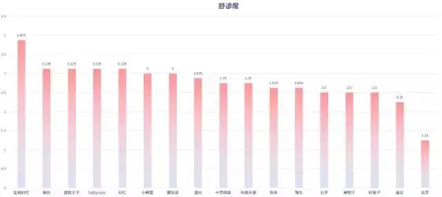 康贝和贝亲哪个好，康贝和贝亲湿巾哪个好