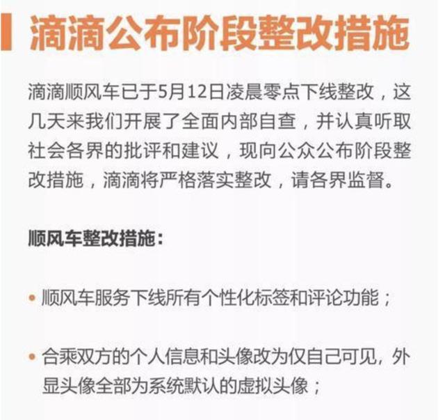 uber打车规定，Uber司机连乘客姓名