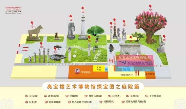 西安旅行必打卡的博物馆在哪里，想要玩的有深度