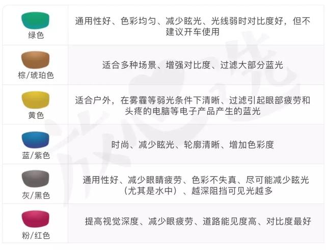 太阳镜品牌十大排行榜儿童，暴力测评8款儿童太阳镜