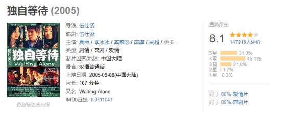 能让人看哭的国产爱情电影，这部华语爱情电影看过的人都爆哭