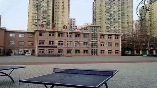 北京五环多少公里，北京四环与五环之间的距离是多少（北京7环长达940公里全国第1——解析北京各条环线）