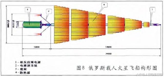 我国首载航天器，首次载人航天飞行丨70年70个第一