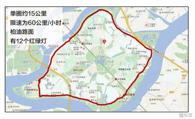 各款轿车的真实油耗，大数据揭示轿车真实油耗水平