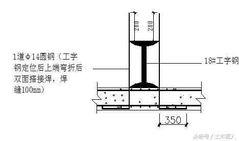 悬挑式脚手架搭设规范要求，悬挑脚手架搭设