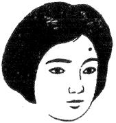 面部痣所对应身体各部位的痣，面部部位的痣所代表的含义