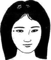 面部痣所对应身体各部位的痣，面部部位的痣所代表的含义
