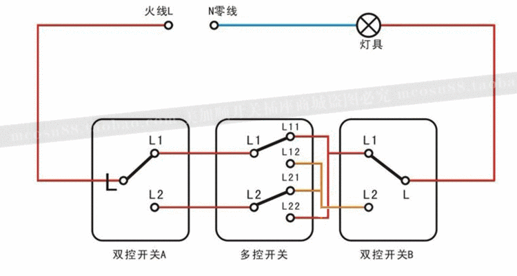 如何装一灯一控，技工院校教师职业能力大赛书房一控一灯的安装教学设计