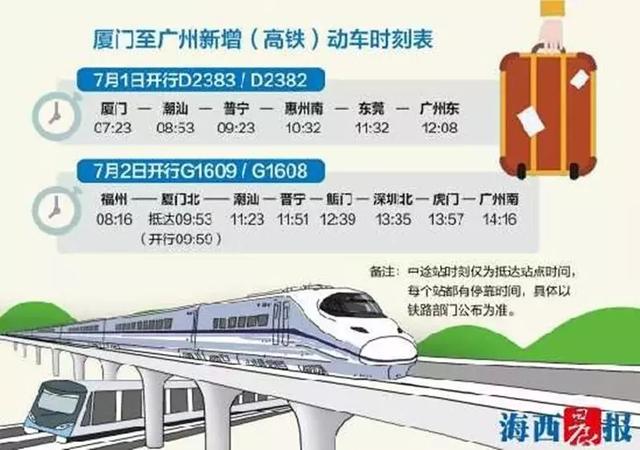 广州到潮汕高铁，广州至潮汕铁路经过什么站