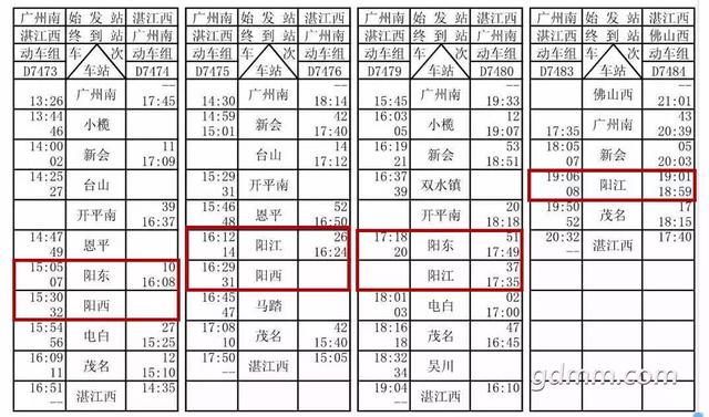 广湛高铁最新线路图阳江，广州、东莞、惠州去粤西2小时