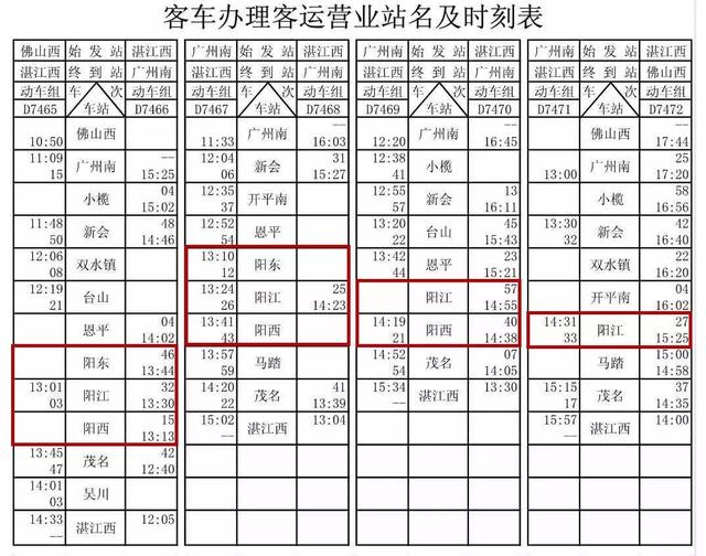 广湛高铁最新线路图阳江，广州、东莞、惠州去粤西2小时