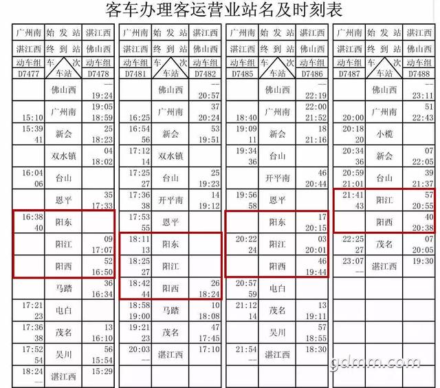 广湛高铁最新线路图阳江，广州、东莞、惠州去粤西2小时