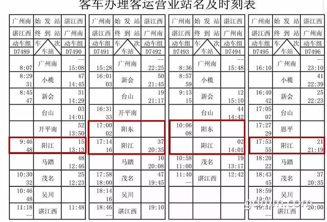 广湛高铁最新线路图阳江，广州、东莞、惠州去粤西2小时