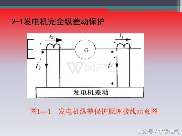 发电机继电保护有哪些，继电保护基础知识6