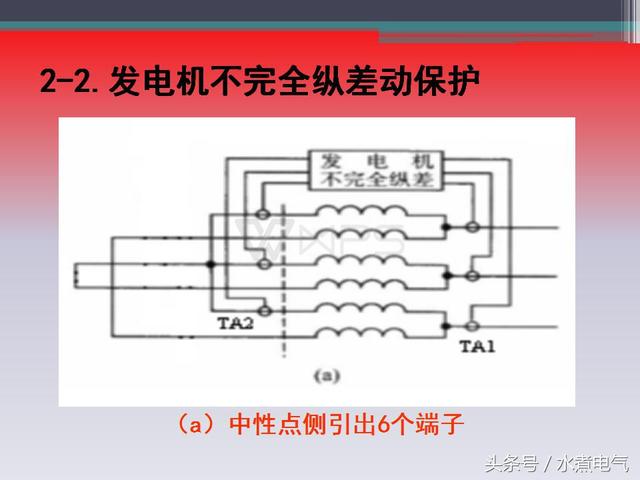 发电机继电保护有哪些，继电保护基础知识6