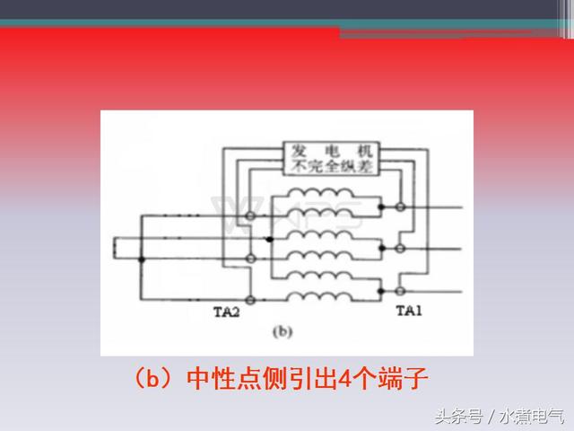 发电机继电保护有哪些，继电保护基础知识6