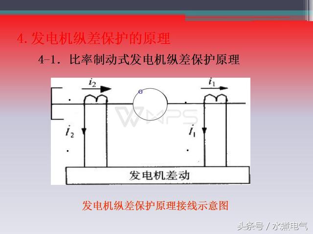 发电机继电保护有哪些，继电保护基础知识6