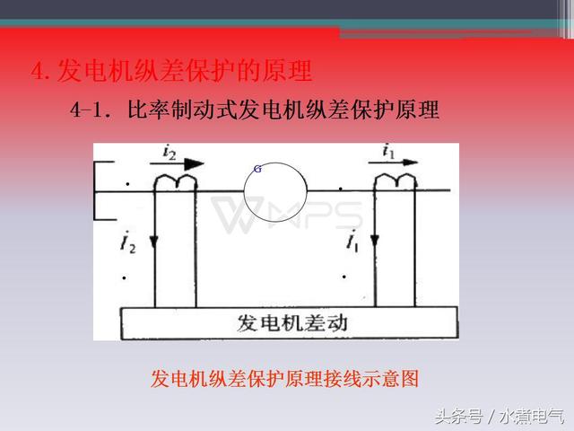 发电机继电保护有哪些，继电保护基础知识6