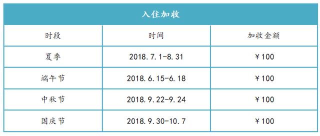 古镇推荐夜游，在流光溢彩中邂逅这座千年古镇