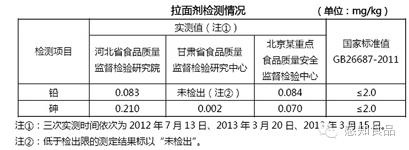 拉面一定要放蓬灰的吗，拉面里有蓬灰有问题吗