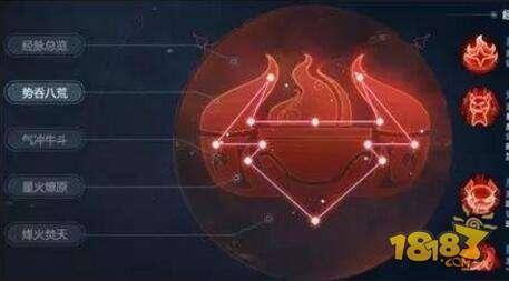 梦幻西游奇经八脉，梦幻西游奇经八脉的作用和功能