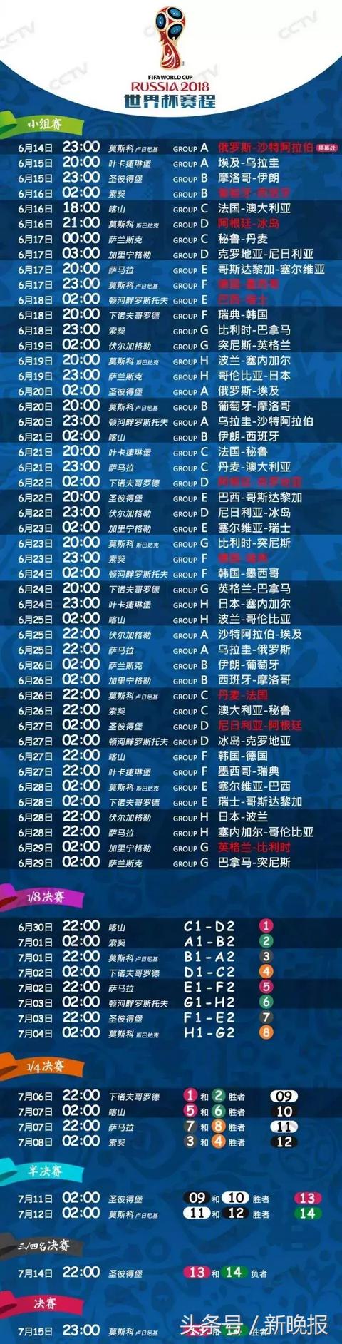 盘点世界杯的所有主题曲，历届世界杯主题曲合辑