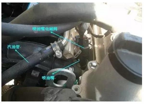 汽车内部构造方法图解，最全的汽车内部图解