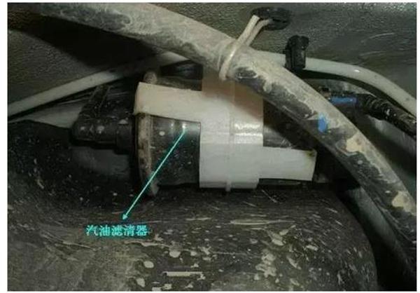 汽车内部构造方法图解，最全的汽车内部图解