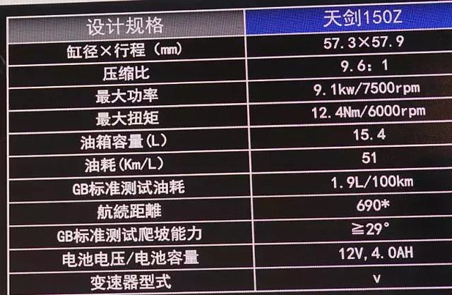 天剑150，天剑雅马哈150最新款价格