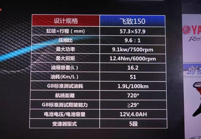 天剑150，天剑雅马哈150最新款价格