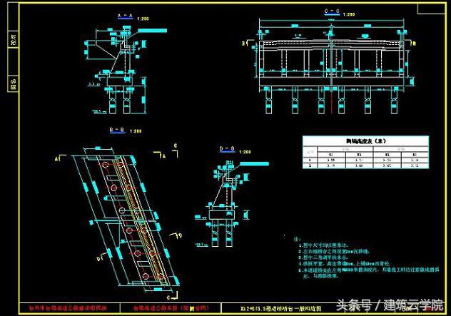 cadfi命令怎么用，cad操作小技巧（CAD大师用这个方法全选标注）