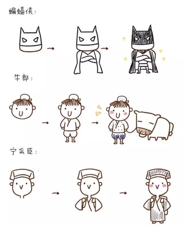 新手做手帐教程，怎么做手帐又简单又漂亮新手