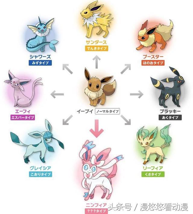 神奇宝贝所有属性的皮卡丘，可爱神奇宝贝大排名看完都融化了