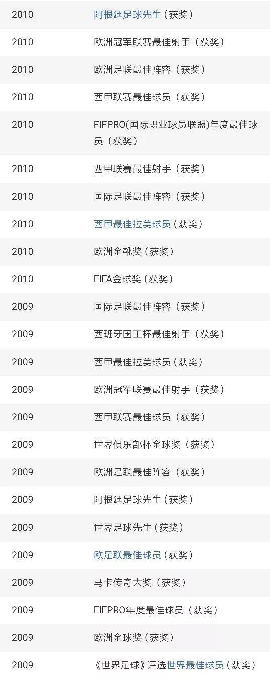 或许你喜欢梅西吗，给你一个喜欢梅西的理由（为何人人爱梅西丨九派时评）