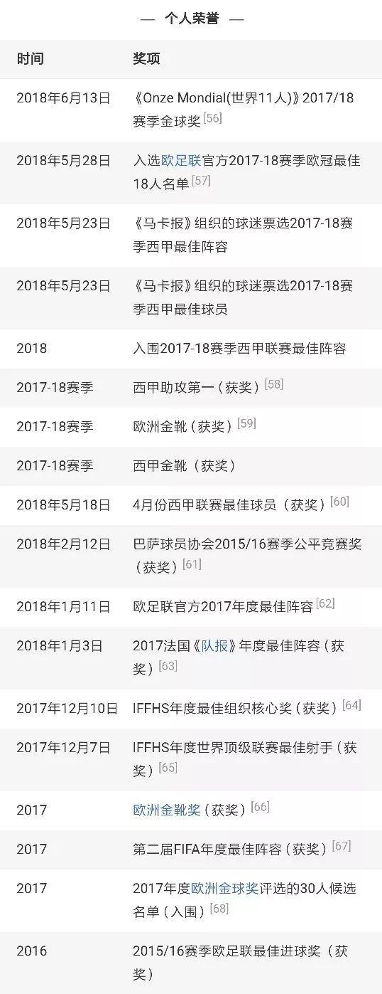 或许你喜欢梅西吗，给你一个喜欢梅西的理由（为何人人爱梅西丨九派时评）