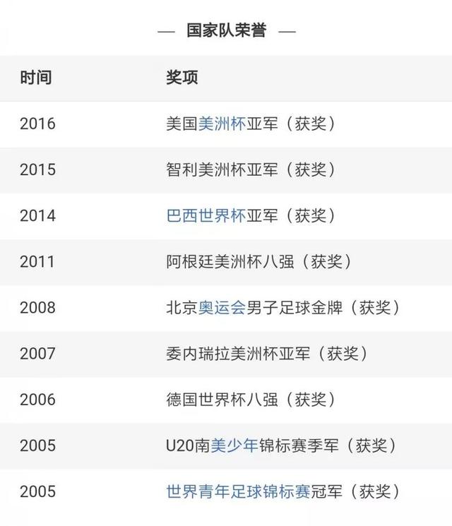 或许你喜欢梅西吗，给你一个喜欢梅西的理由（为何人人爱梅西丨九派时评）