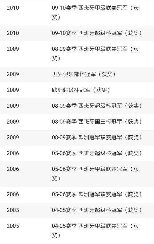 或许你喜欢梅西吗，给你一个喜欢梅西的理由（为何人人爱梅西丨九派时评）