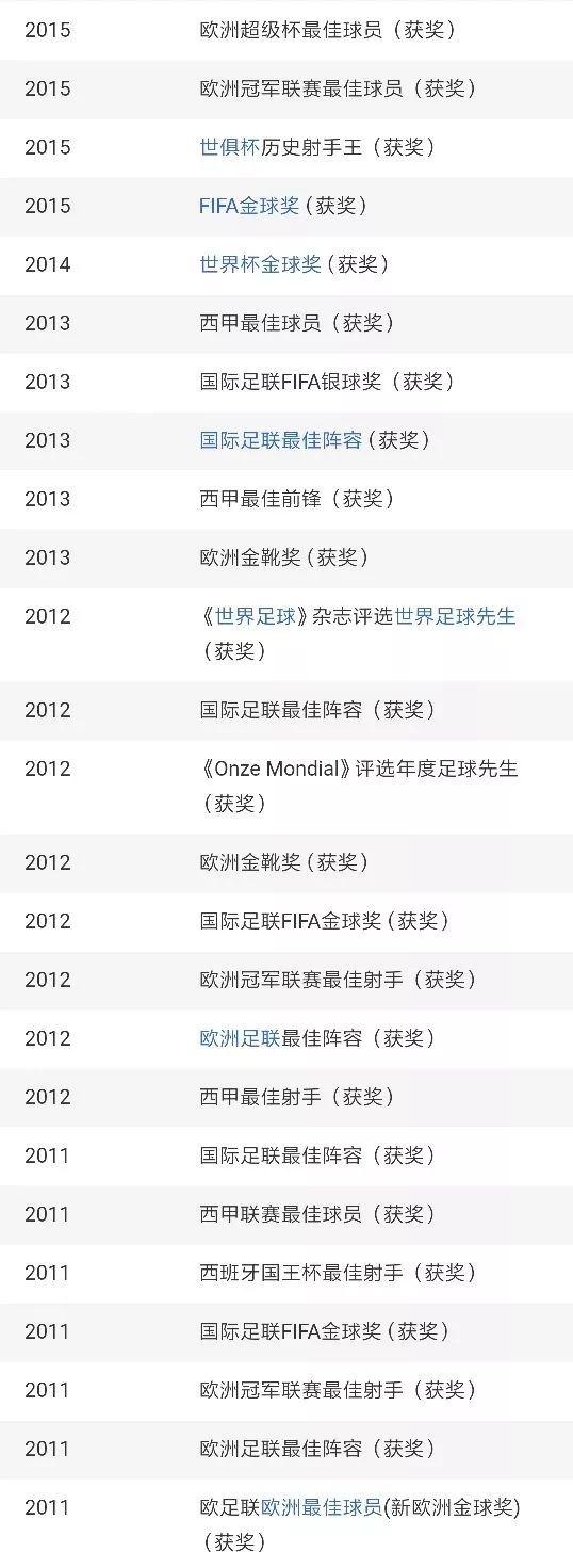 或许你喜欢梅西吗，给你一个喜欢梅西的理由（为何人人爱梅西丨九派时评）