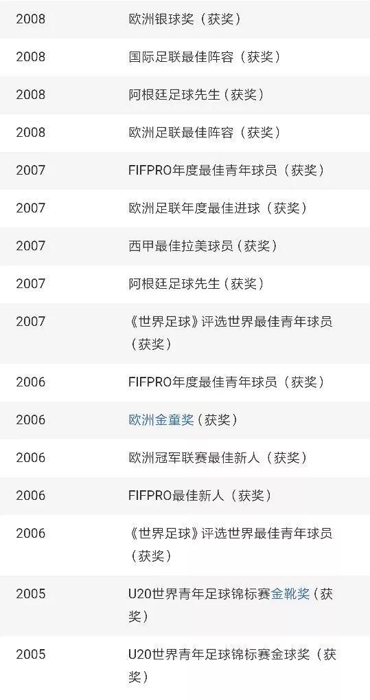 或许你喜欢梅西吗，给你一个喜欢梅西的理由（为何人人爱梅西丨九派时评）