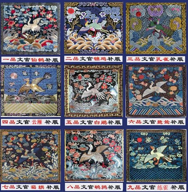 官品由高到低，自古官员品阶分一到九