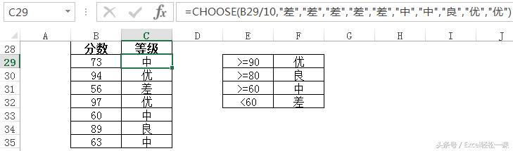 choose函数，excel常见函数用法