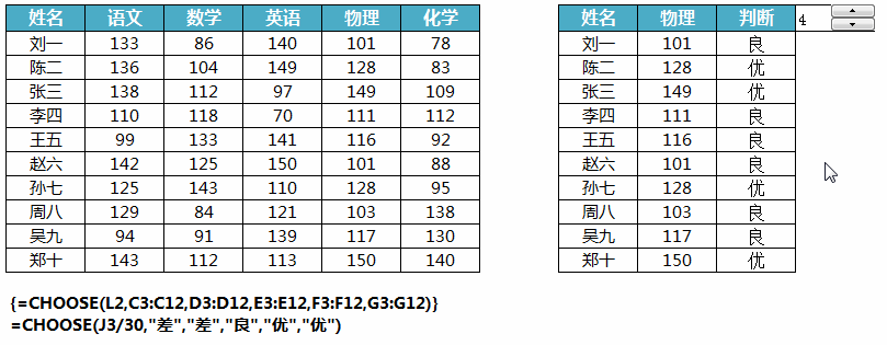 choose函数，excel常见函数用法
