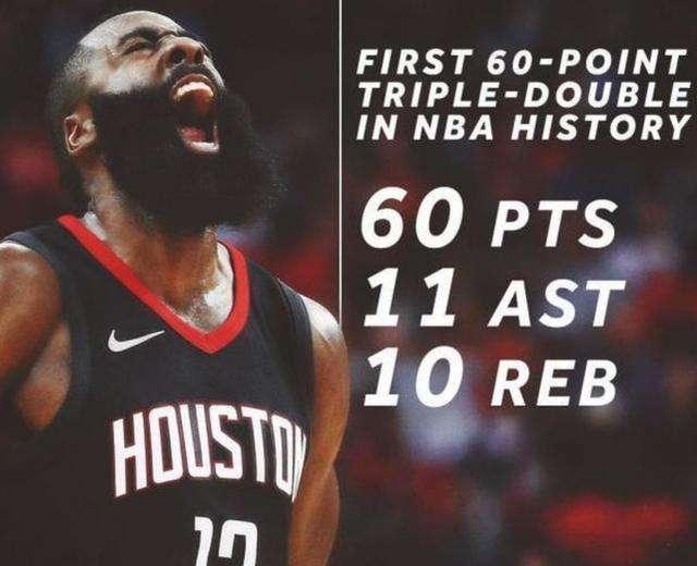 nba单节最高分，nba单场最高得分纪录排行（NBA仅3人做到）