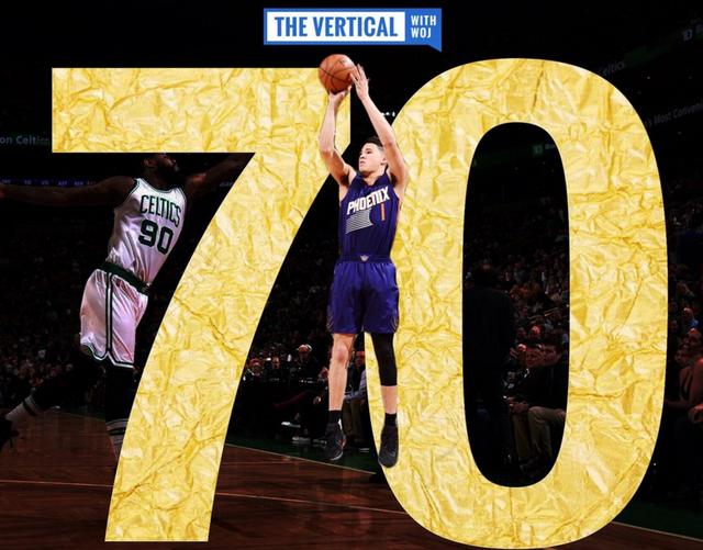 nba单节最高分，nba单场最高得分纪录排行（NBA仅3人做到）