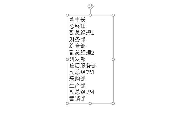 组织架构图如何制作，怎么做出高大上的组织架构图（5分钟就能制作组织架构图）