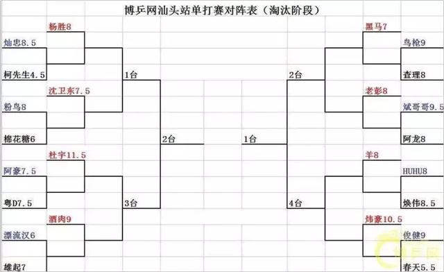 组织架构图如何制作，怎么做出高大上的组织架构图（5分钟就能制作组织架构图）