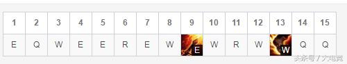 lol天使技能详解，LOL天使史诗级加强