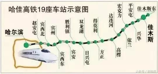 哈佳快速铁路图，哈佳快速铁路8月开通