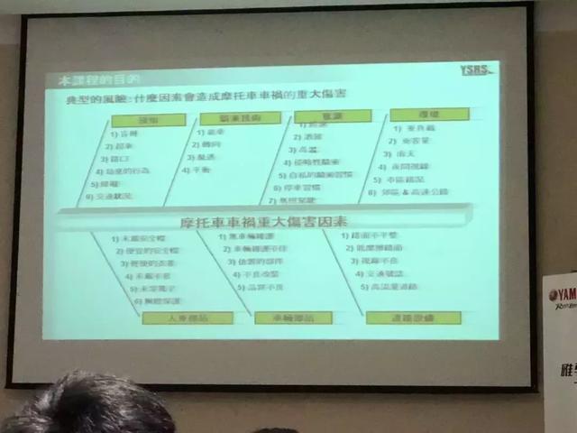 雅马哈复古街车最新款，骑士网解析雅马哈T-MAX